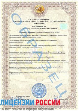 Образец сертификата соответствия (приложение) Лысково Сертификат ISO 50001